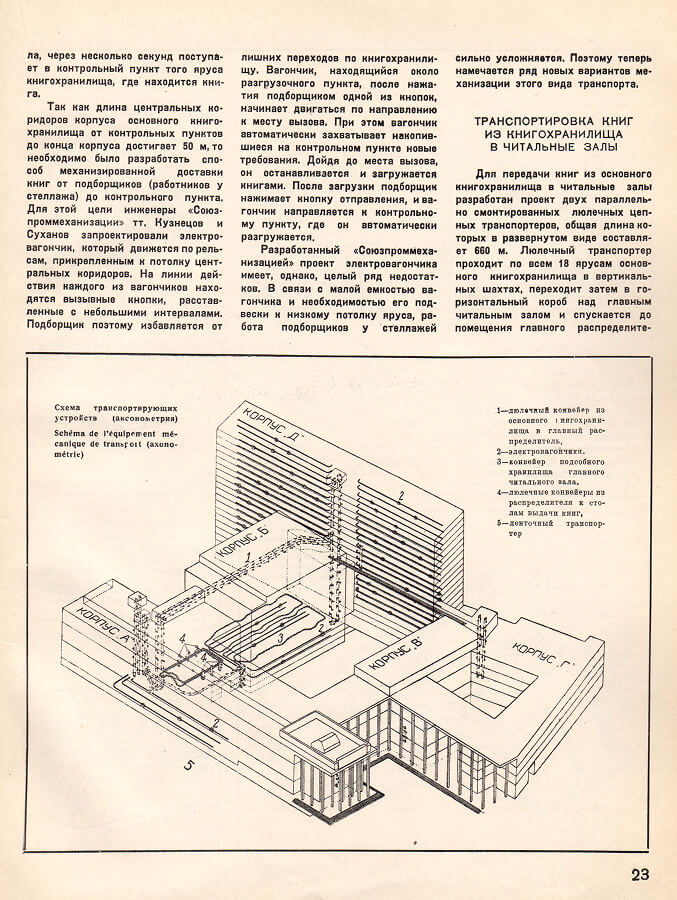 Вырезка из газеты. Фото: из архивов и фондов РГБ